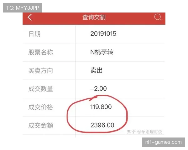 张楠家的狗都比我会理财